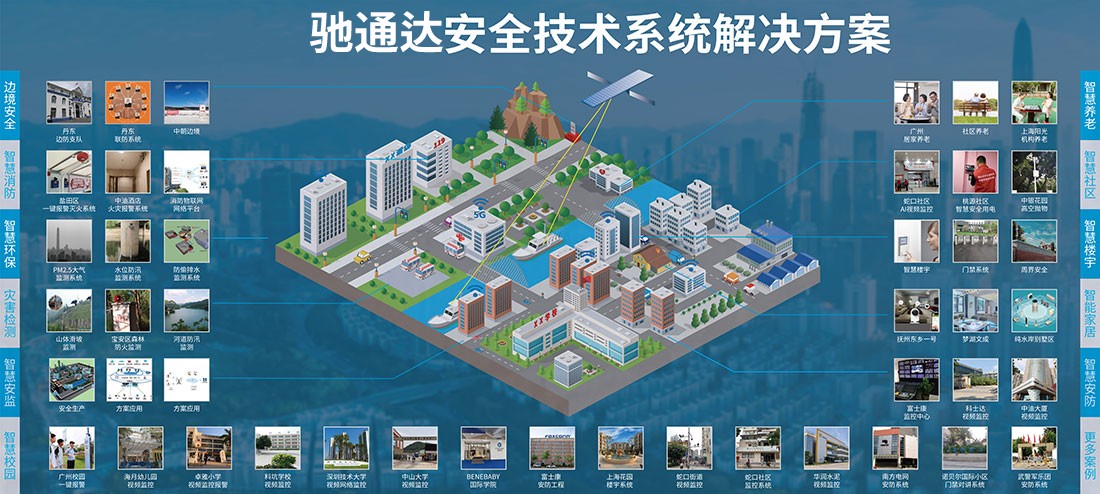 驰通达安全技术